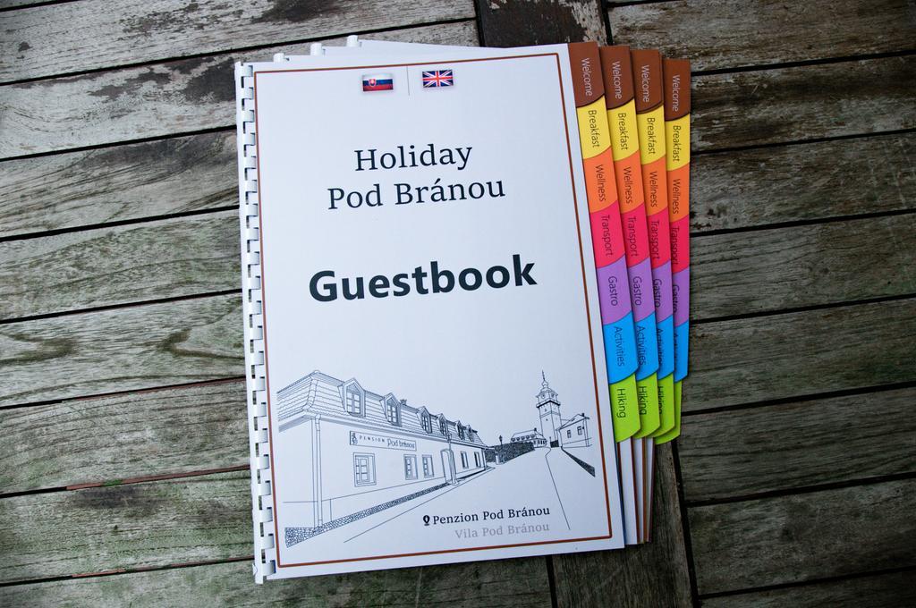 Penzion Pod Branou 포프라트 외부 사진